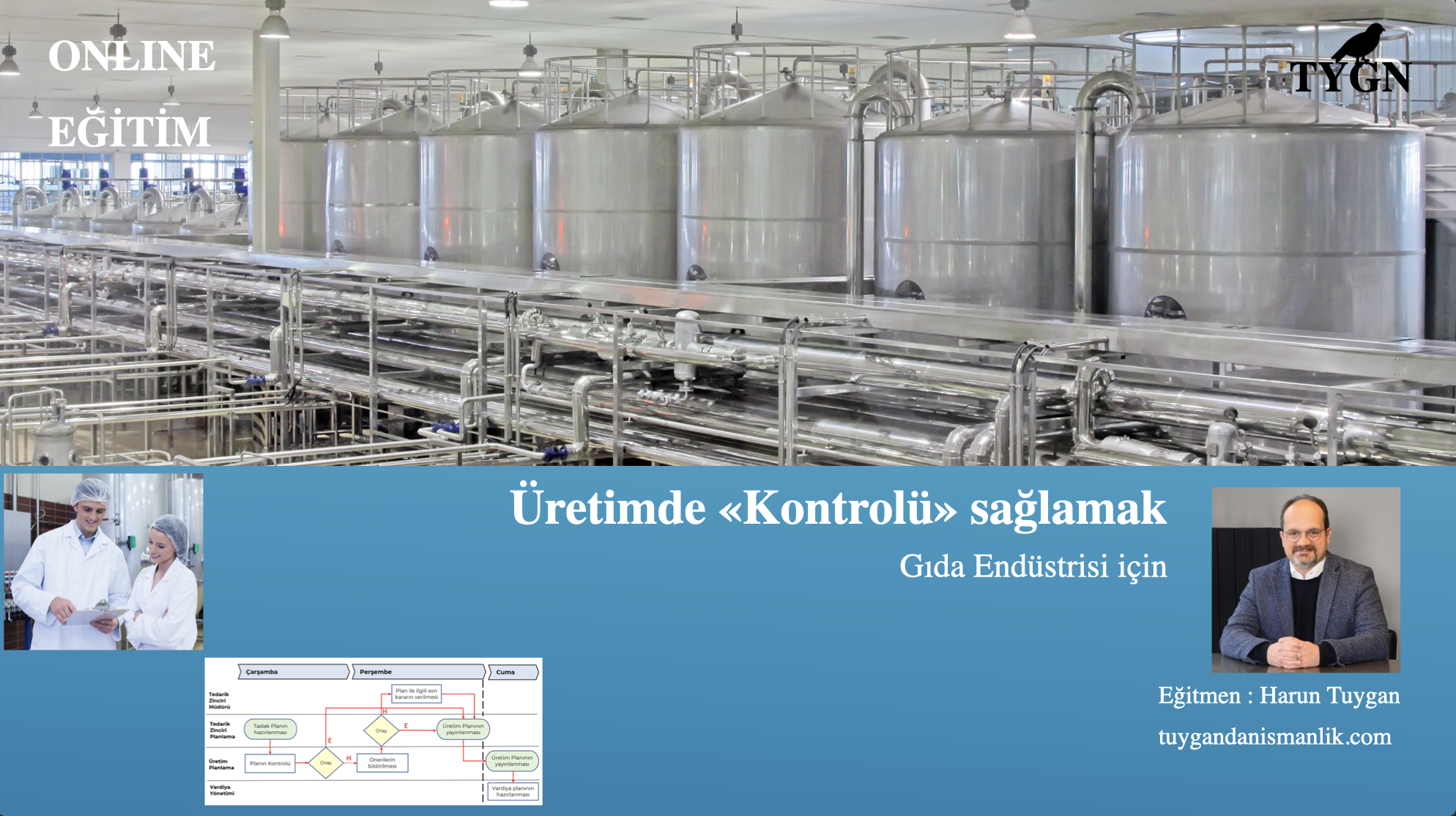 Üretim Yöentimine Giriş